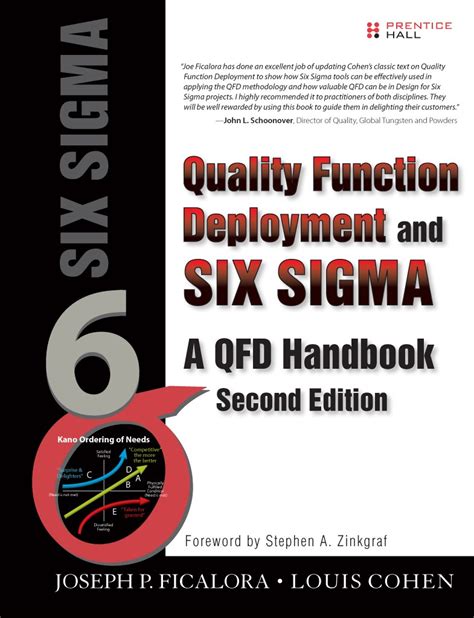 Quality function deployment and six sigma second edition a qfd handbook 2nd edition. - Arm cortex a9 mpcore technical reference manual ddi0407f.
