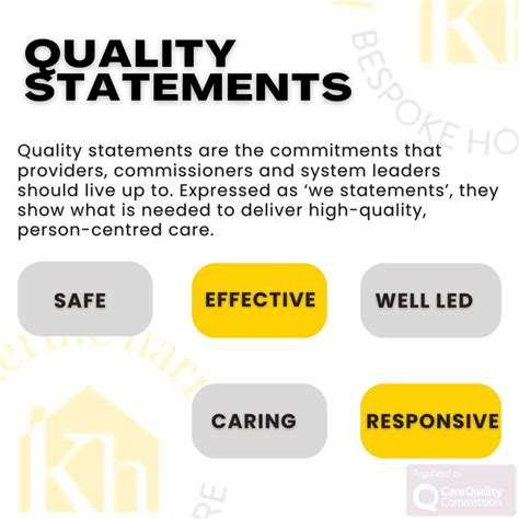 Quality statements Falls in older people Quality standards NICE