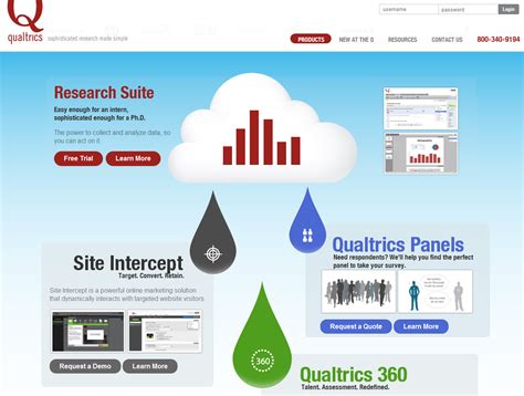 Qualtrics website. Qualtrics is an innovative, end-to-end solution for world-class customer satisfaction. Watch case study Qualtrics allows us to continually reinforce the link between employee and customer experience. 