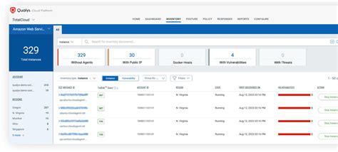 Qualys TotalCloud 2.6.0 Release Updates Qualys Notifications