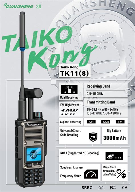 Quansheng tk11 firmware update.  Add a no-decoding Quansheng TK-11, Firmware Updat...