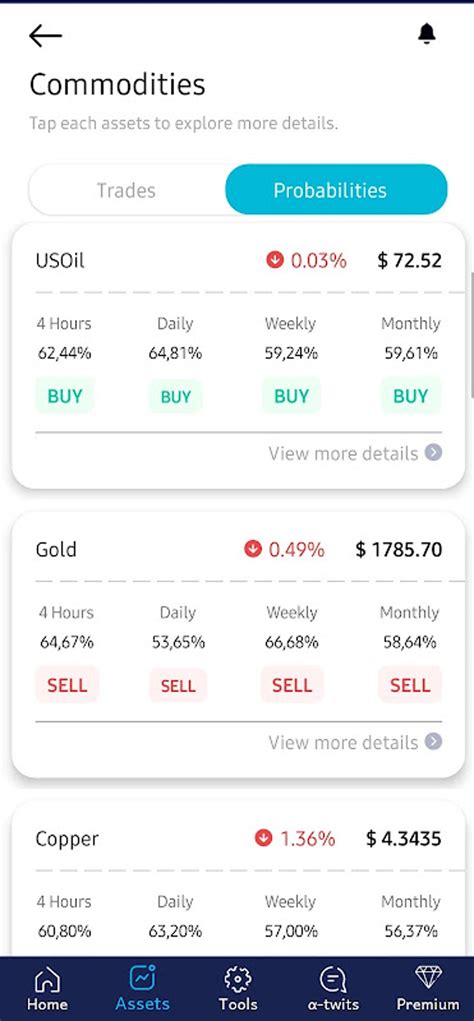 Quant Trading APK Download for Android 