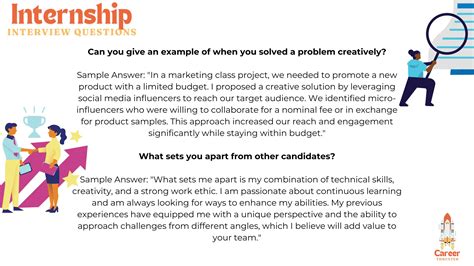 Quant trading internship interview questions. Fast, reliable answers and ...