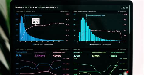 Quant vs data scientist.  Quant finance tends to be centered in particular cities (NYC, Chicago,...