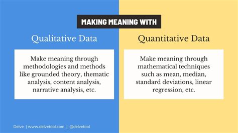 Quantitative data are. measures of values or counts and are expressed as numbers. data about numeric variables (e.g. how many, how much or how often). Qualitative = Quality. Qualitative data are. measures of 'types' and may be represented by a name, symbol, or a number code. Qualitative data are data about categorical variables (e.g. what type). . 