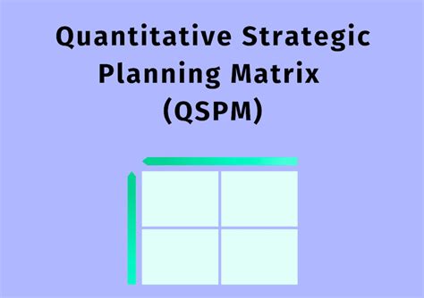 Quantitative Strategic Planning Matrix / QSPM: Theory