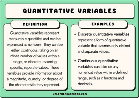 Quantitative Variables: Definition & Examples StudySmarter