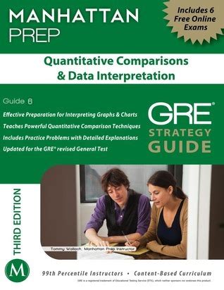 Quantitative comparisons and data interpretation gre strategy guide 2nd ed manhattan gre strategy guides. - Gisèle freund, die frau mit der kamera.