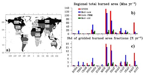 Quantitative genetics examples.  Ebejer JL, Duffy DL, van der Werf J et a...