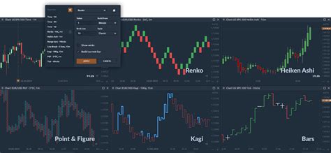 Quantower pricing.  Learn about its advanced charting, crypto integrations, ...