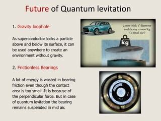 Quantum Bearings: The Future of Frictionless Motion