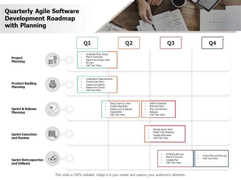 Quarterly Agile Software Development Roadmap With Planning