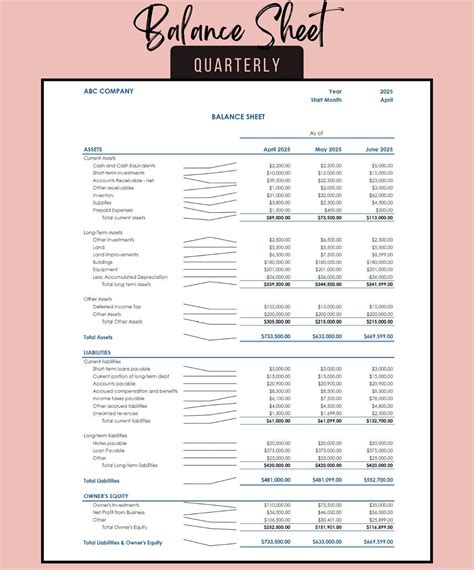Quarterly Balance Sheet Excel Template Balance Tracker Etsy