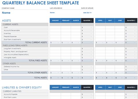Quarterly Balance Sheet Template Excel