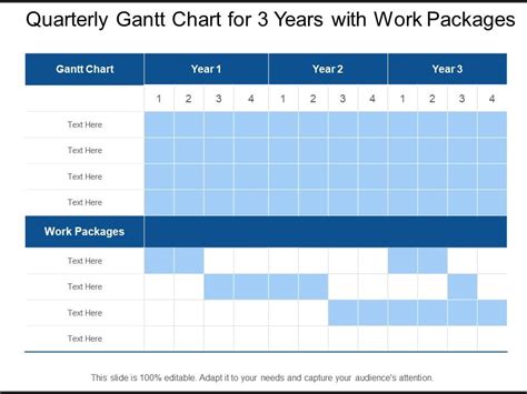 Quarterly Gantt Chart For 3 Years With Work Packages PowerPoint