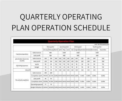 Quarterly Operating Plan Operation Schedule Excel Template And Google