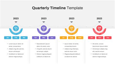 Quarterly Timeline Template for PowerPoint SlideModel