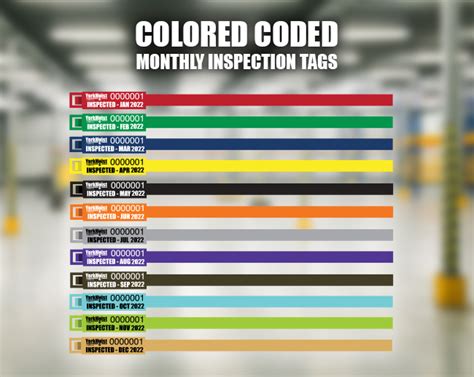 Quarterly inspection color code.  Inspections can start two weeks prior to the start of ...