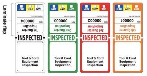 Quarterly inspection color code.  UPF Quarterly Inspection Color Codes The UPF Project...