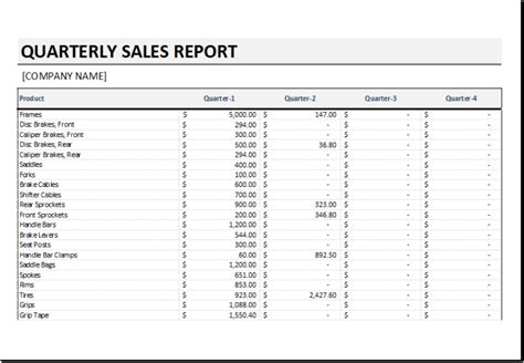 Quarterly sales report excel.  Access Johnson & Johnson's quarterly financial results, includin...