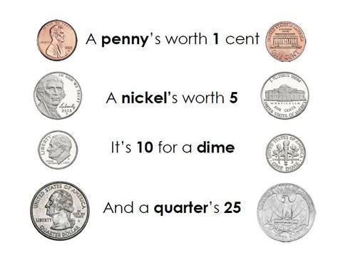 5 cent coin (nickel) 5 g. 10 cent coin (dime) 2.268 g. 25 cent coin (quarter) 5.670 g. 50 cent coin (half dollar) 11.340 g. 1 dollar coin. 8.1 g. How much do billion dollars weigh? ... To calculate the weight of $100 in quarters, all you need to do is: Take 100; Multiply it by 22.680; and;. 