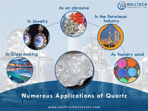 Quartz Applications & Uses In Different Industries