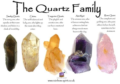 Quartz crystals a guide to identifying quartz crystals and their healing properties. - Techniques and guidelines for social work practice 8th edition.