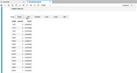 Qubole jupyter.  For more information, see Other Options.  autoviz widget ...