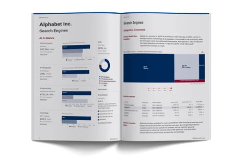 Qudos Mutual Ltd - Company Profile Report IBISWorld