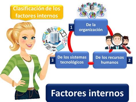 Que factores. Things To Know About Que factores. 