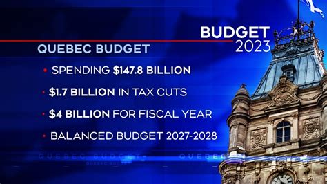 Quebec budget: Income tax cuts and big drop in economic growth
