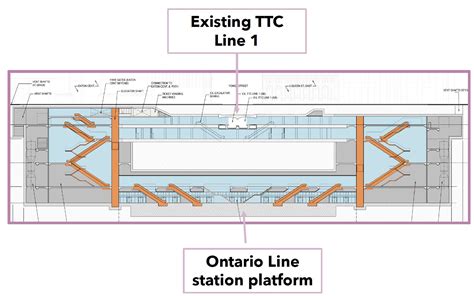 Queen station - Wikipedia