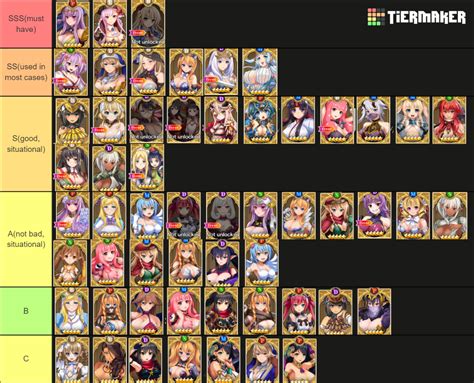 Queens blade limit break tier list. A Tier - Red’s lunatic high, Lucia’s cerulean raven, Barret’s mindblow, Yuffie’s bloodfest, Tifa’s waterkick, Matt’s valiant attempt. B Tier - Sephiroth’s ardent flare. C Tier - Aerith’s seal evil, Cloud’s blade beam, Zack’s meteor shots, Glenn’s stage of defeat. i could definitely buy an argument that bloodfest is S tier ... 