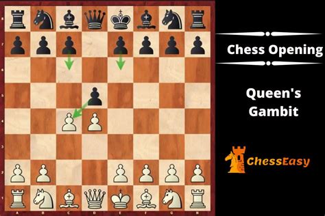 Queens gambit batsford chess opening guides. - Manuel du modèle 54 de foxboro.