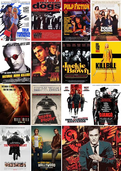 Quentin Tarantino Films In Order - IMDb