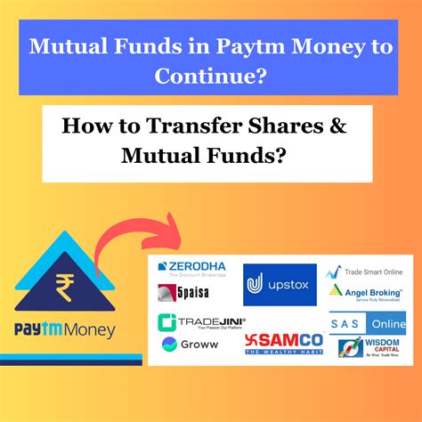 Query about income tax on mutual fund transactions. DesiDime