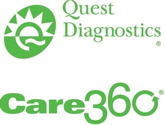 anywhere. Quest Diagnostics Care360® EHR offers a comprehensive, fully-mobile and secure EHR that helps keep medical practices efficient and profitable. Electronic Health Record Enhance quality, productivity, and patient outcomes with Care360 EHR.. 