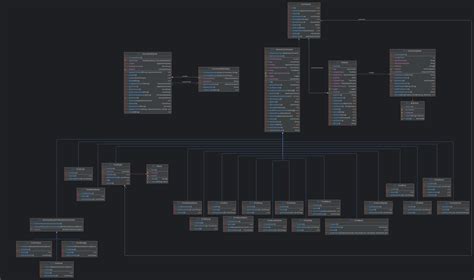 Quest text adventure.  Introduction to commands Commands for specific rooms Using Verbs C...