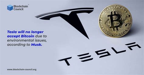 Question & Answer: Key Concerns Regarding Tesla and Bitcoin