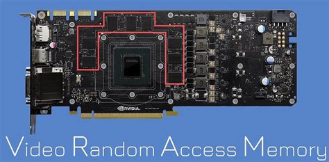 Question - Intel graphics not using all of its video memory (2GB VRAM …