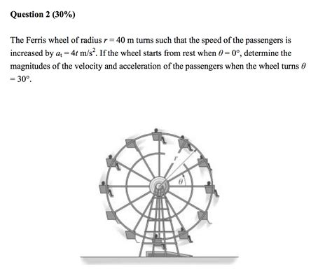 Question 2 - solutionwheels