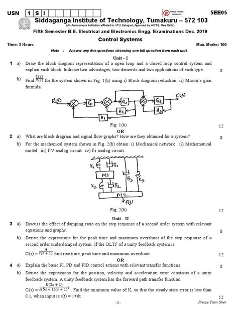 Question Control Paper System Previous