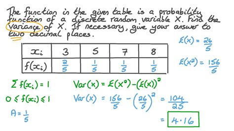 Question Video Determining the Variance for a Discrete Random Variable