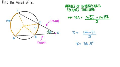 Question Video Finding the Measure of an Inscribed Angle between Two