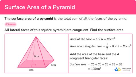 Question Video Finding the Total Surface Area of a Square Pyramid