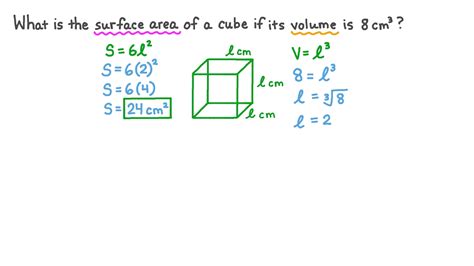 Question Video Relating the Volume of the Cube and the Surface Area of