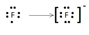 Question Video Understanding How to Draw Lewis Structures for Fluoride