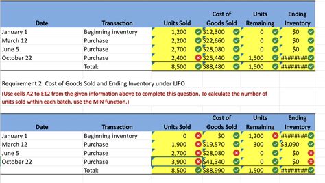 Question about inventory and selling : …