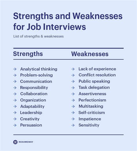 Question of Strength 10