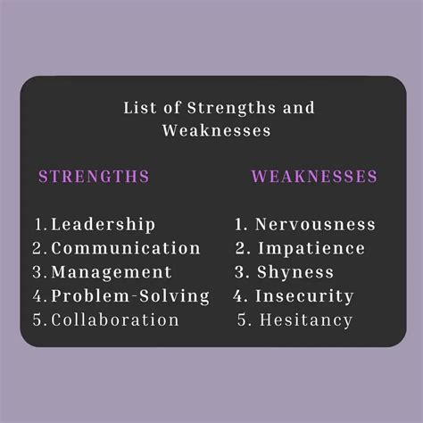 Question of Strength 4